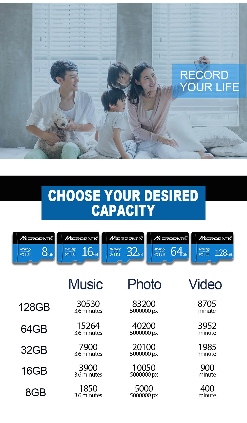 Class 10 Micro SD Card – TF Flash Memory, 8GB-256GB Divina Constitutio