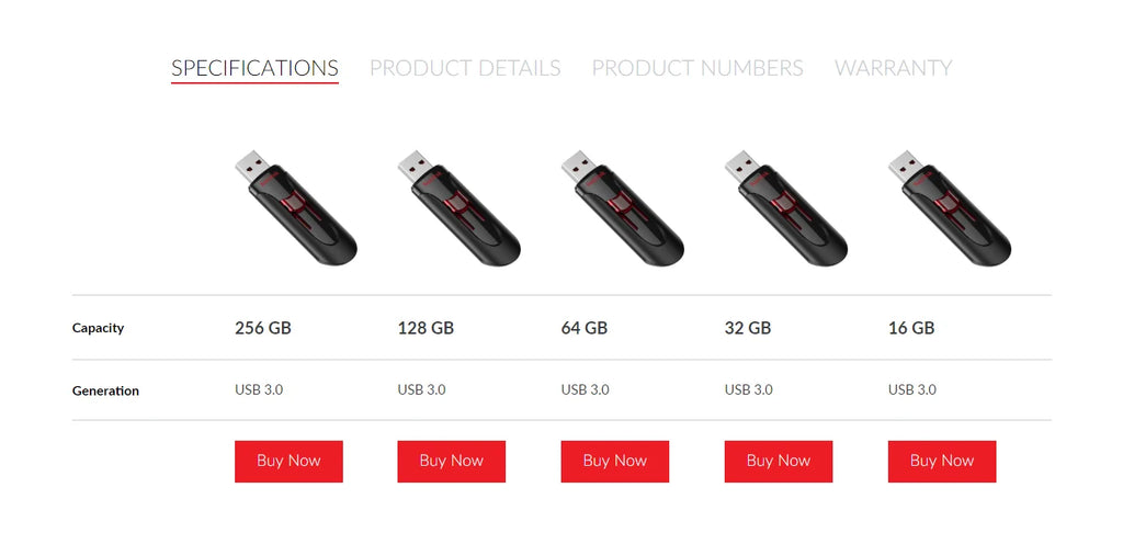 SanDisk CZ600 USB 3.0 Flash Drive – High Speed Pendrive (16GB-128GB) Divina Constitutio