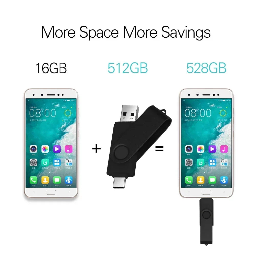 2-in-1 USB 3.0 & Type-C Flash Drive – Rotating Pendrive (16GB-256GB) Divina Constitutio