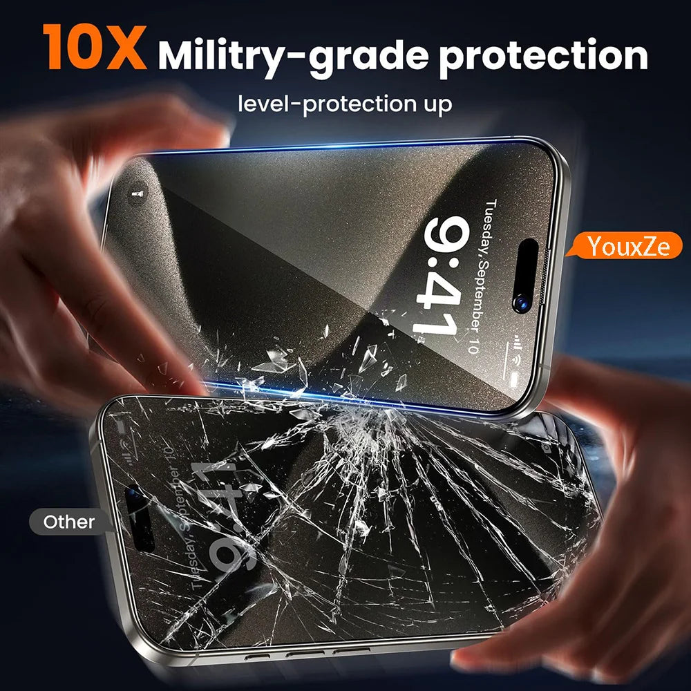 iPhone 11-17 Privacy Screen Protector 4-Pack – Anti-Spy Tempered Glass, Full Cover, 9H Kairos & Co.