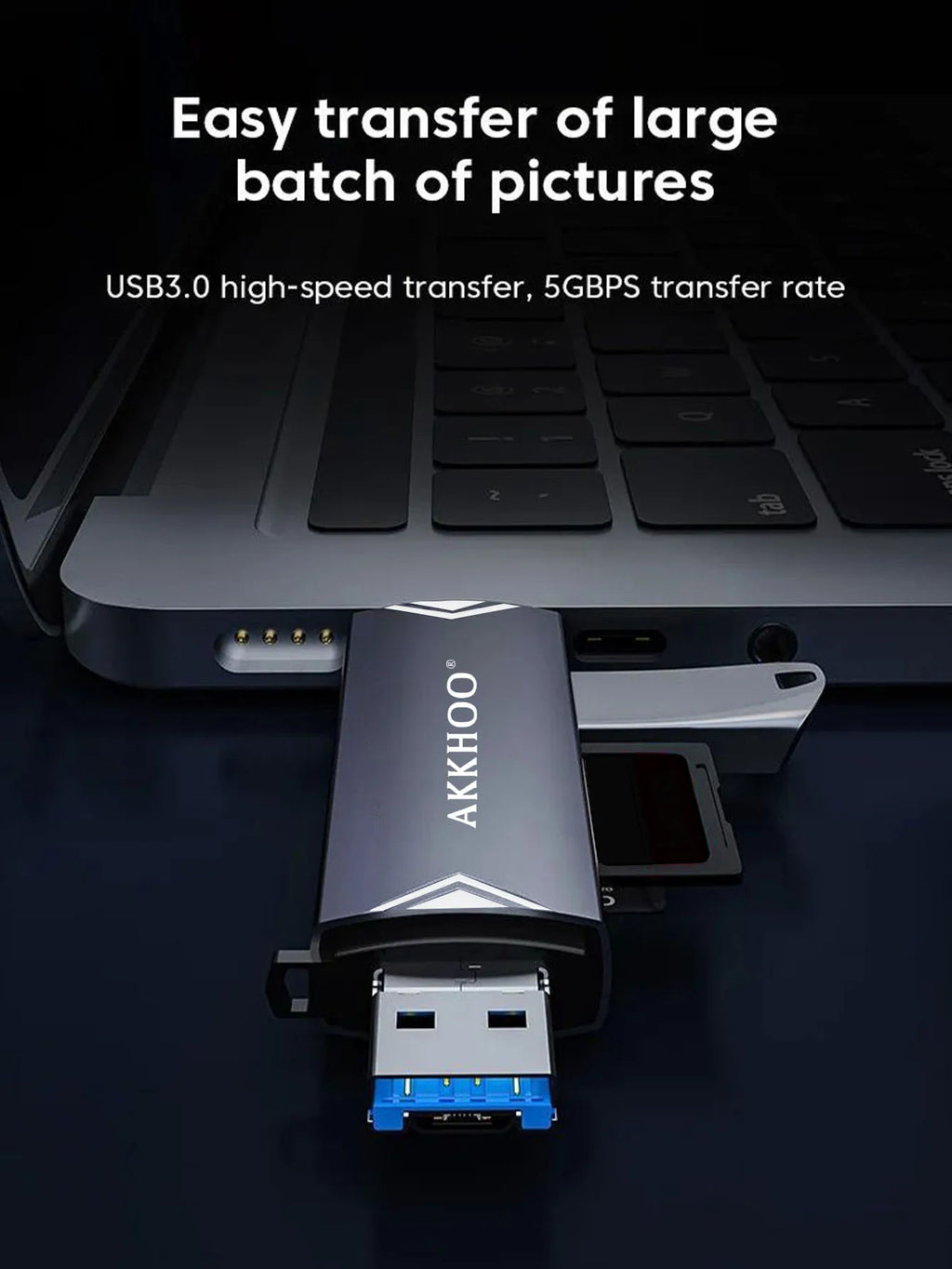 Type-C 6-in-1 Multi-Function Card Reader – High-Speed Data Transfer Adapter Kairos & Co.