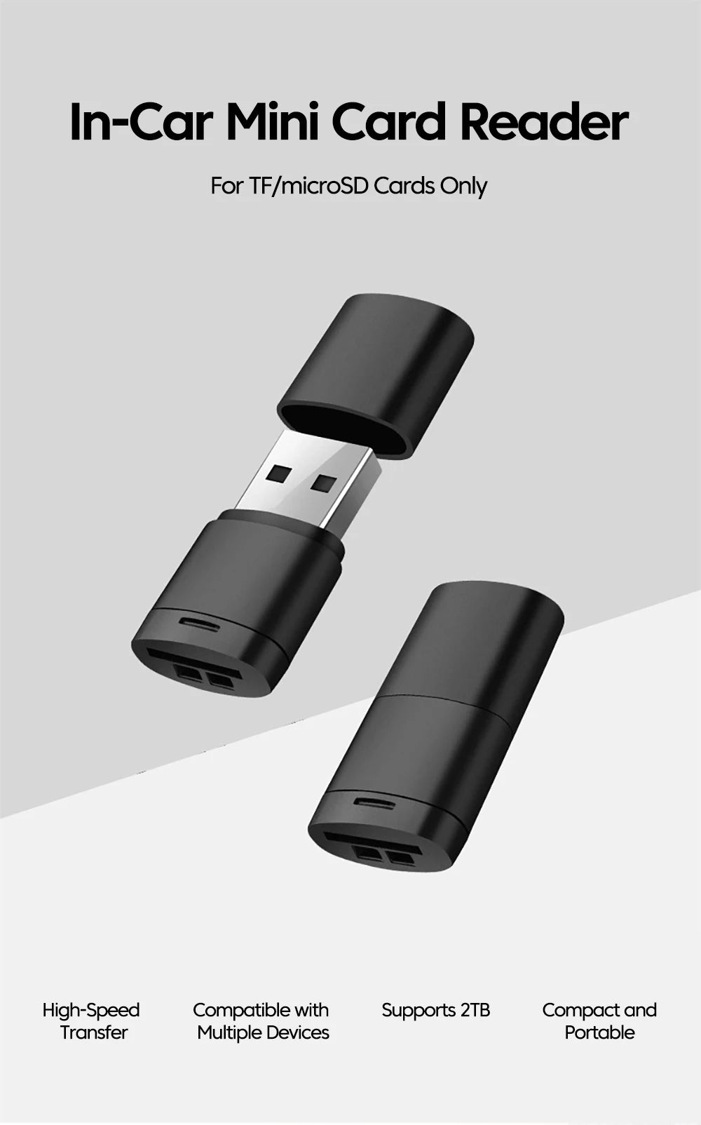 USB 2.0 Micro SD Card Reader – Portable TF Card Adapter (Up to 2TB) Divina Constitutio