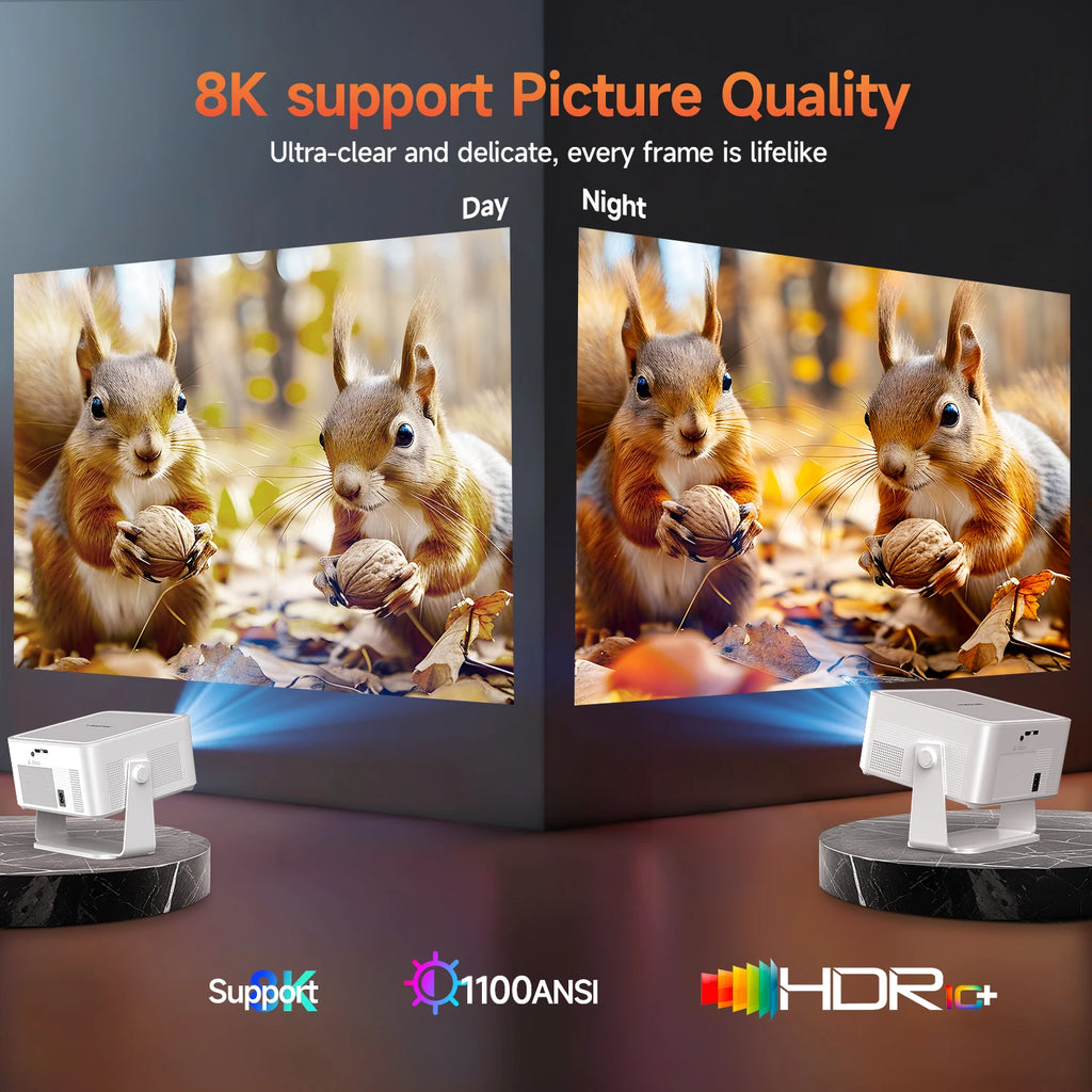 Magcubic HY450MAX 1100ANSI Android 14 Portable Outdoor Projector 1080P Auto Focus 8K Support WIFI6 Beam Mini Projector Kairos & Co.