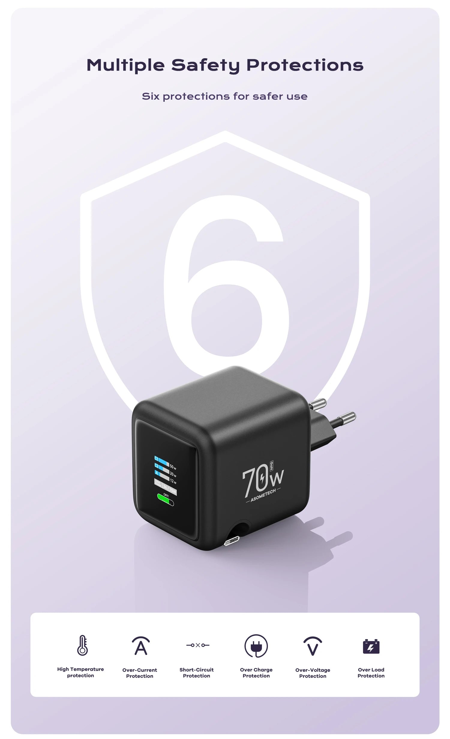 70W GaN Fast Charger — 3-in-1 Retractable USB-C Cable, PD3.0/QC4.0/PPS for iPhone, Xiaomi, Tablet & Laptop Kairos & Co.