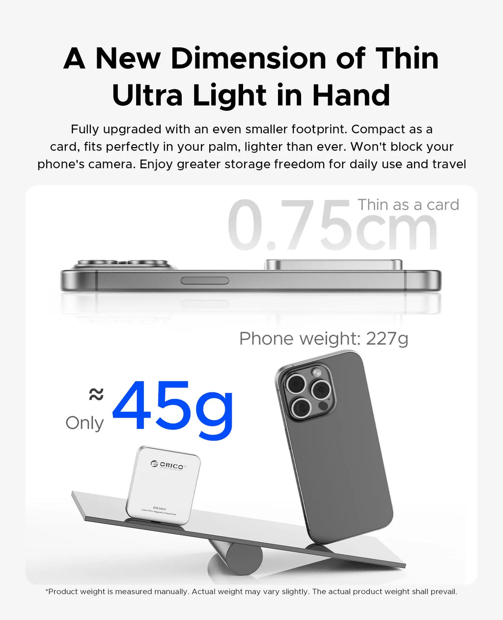 ORICO Portable SSD – Magnetic, Ultra Thin, 150MB/s Divina Constitutio