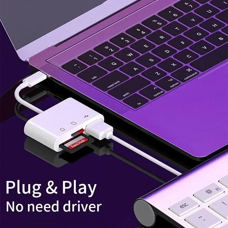 USB-C 3-in-1 SD & TF Memory Card Reader – OTG Adapter Kairos & Co.