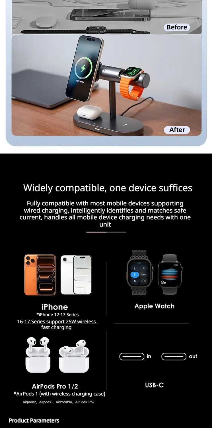 7-in-1 Magnetic Wireless Charging Stand — 25W Qi2.2 Fast Charger with Cooling Fan & LED for iPhone, Watch & AirPods Kairos & Co.