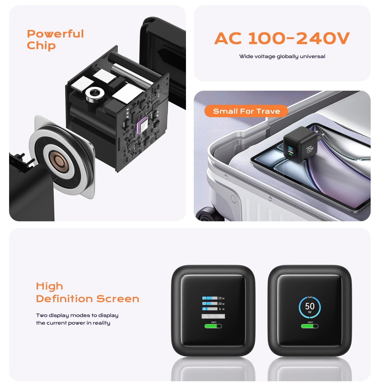 70W GaN Fast Charger — 3-in-1 Retractable USB-C Cable, PD3.0/QC4.0/PPS for iPhone, Xiaomi, Tablet & Laptop Kairos & Co.