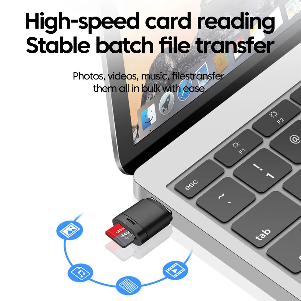 USB 2.0 Micro SD Card Reader – Portable TF Card Adapter (Up to 2TB) Divina Constitutio