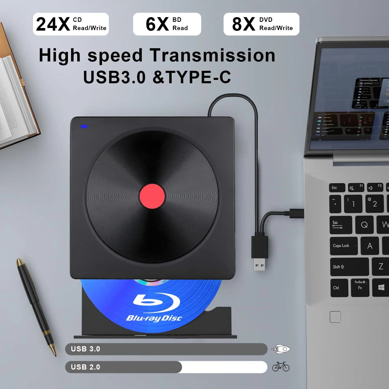 Portable External Blu-ray Drive – USB 3.0 & USB-C CD/DVD/BD Reader & Burner Kairos & Co.