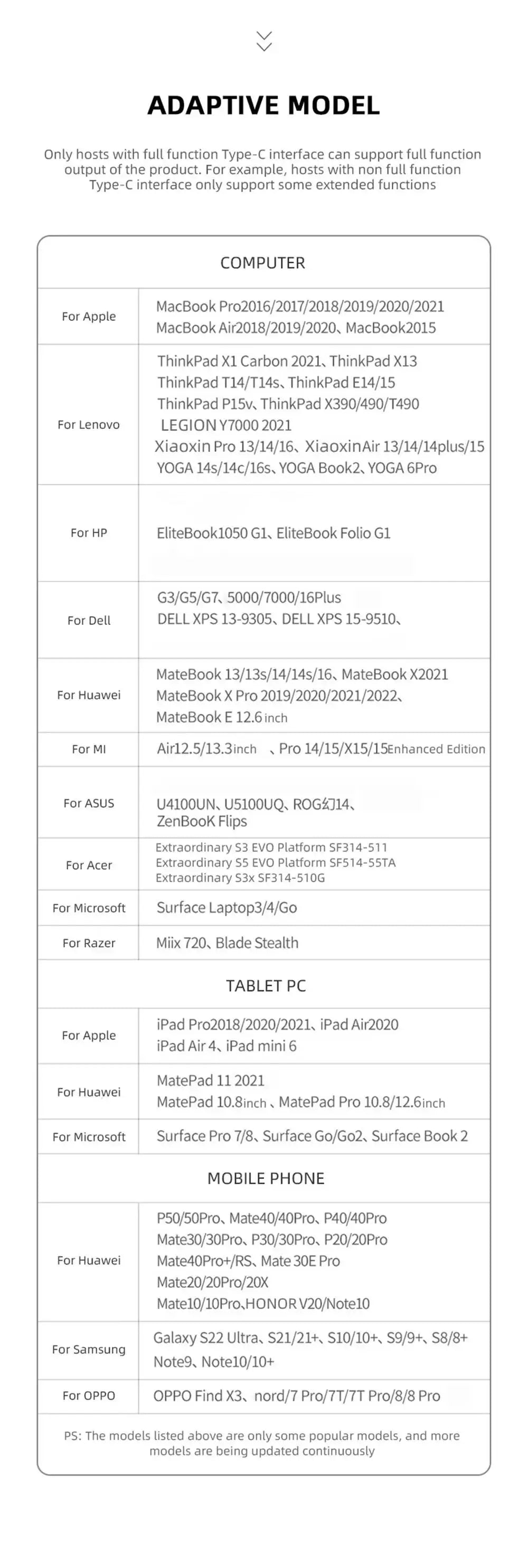 8-in-1 USB-C Hub – USB 3.0, USB 2.0, SD/TF Card Reader & 3.5mm Audio Kairos & Co.