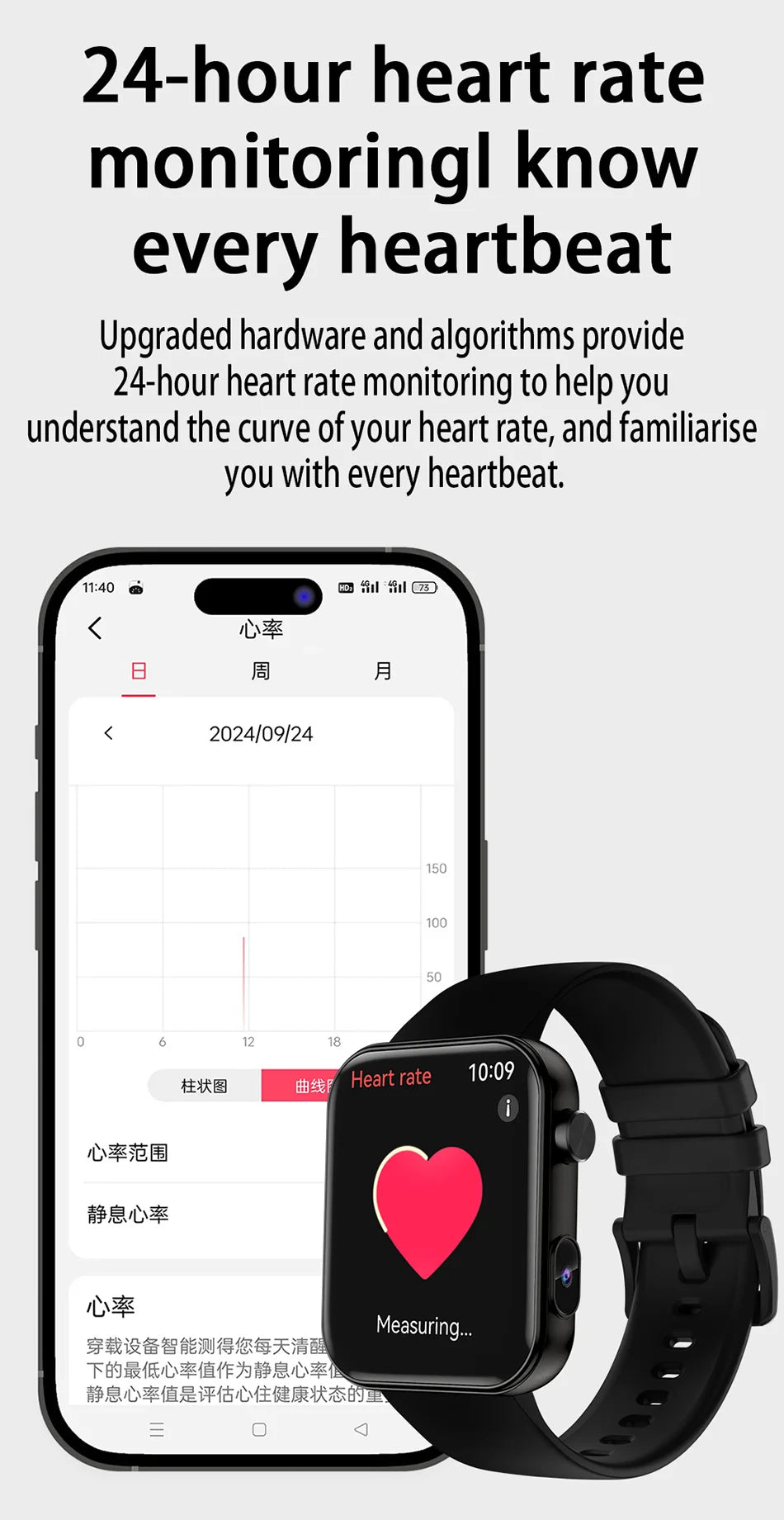 Smart Watch with Camera & Fitness Tracking – Bluetooth Calling Divina Constitutio