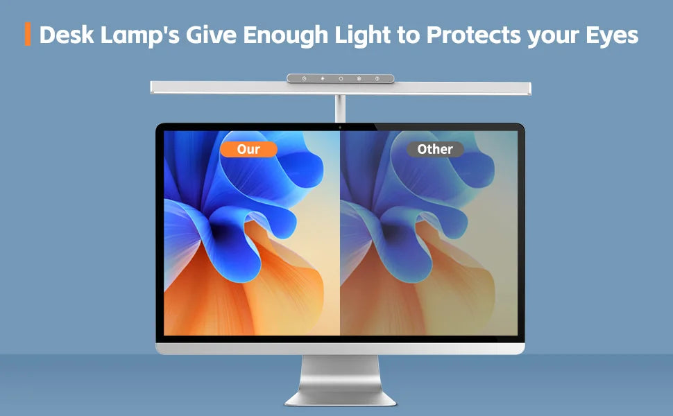 LED Desk Lamp with Clamp – 3 Color Modes & Stepless Dimming Kairos & Co.