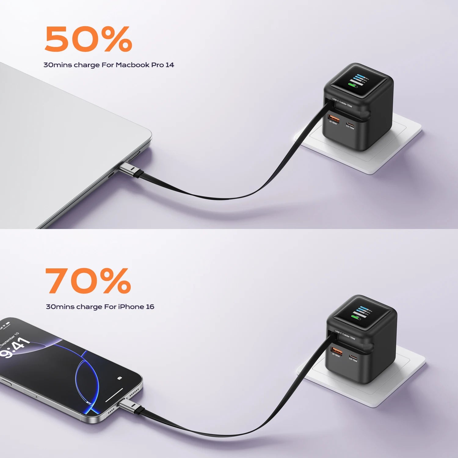 70W GaN Fast Charger — 3-in-1 Retractable USB-C Cable, PD3.0/QC4.0/PPS for iPhone, Xiaomi, Tablet & Laptop Kairos & Co.
