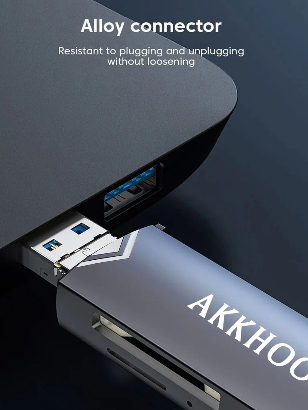 Type-C 6-in-1 Multi-Function Card Reader – High-Speed Data Transfer Adapter Kairos & Co.