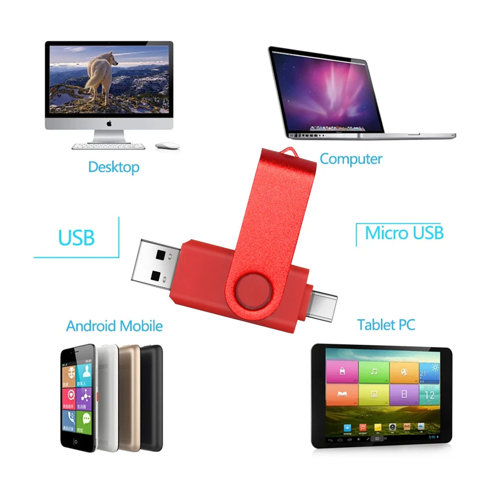 2-in-1 USB 3.0 & Type-C Flash Drive – Rotating Pendrive (16GB-256GB) Divina Constitutio