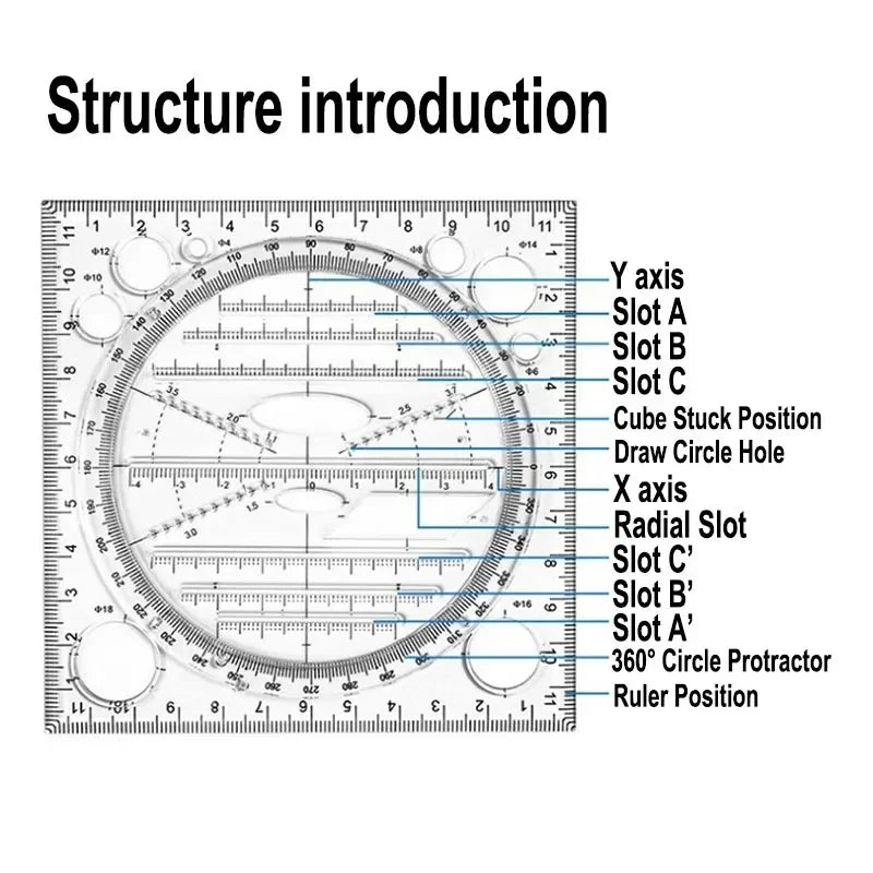 Kawaii Rotary Ruler – All-in-One Drawing & Measuring Tool Divina Constitutio