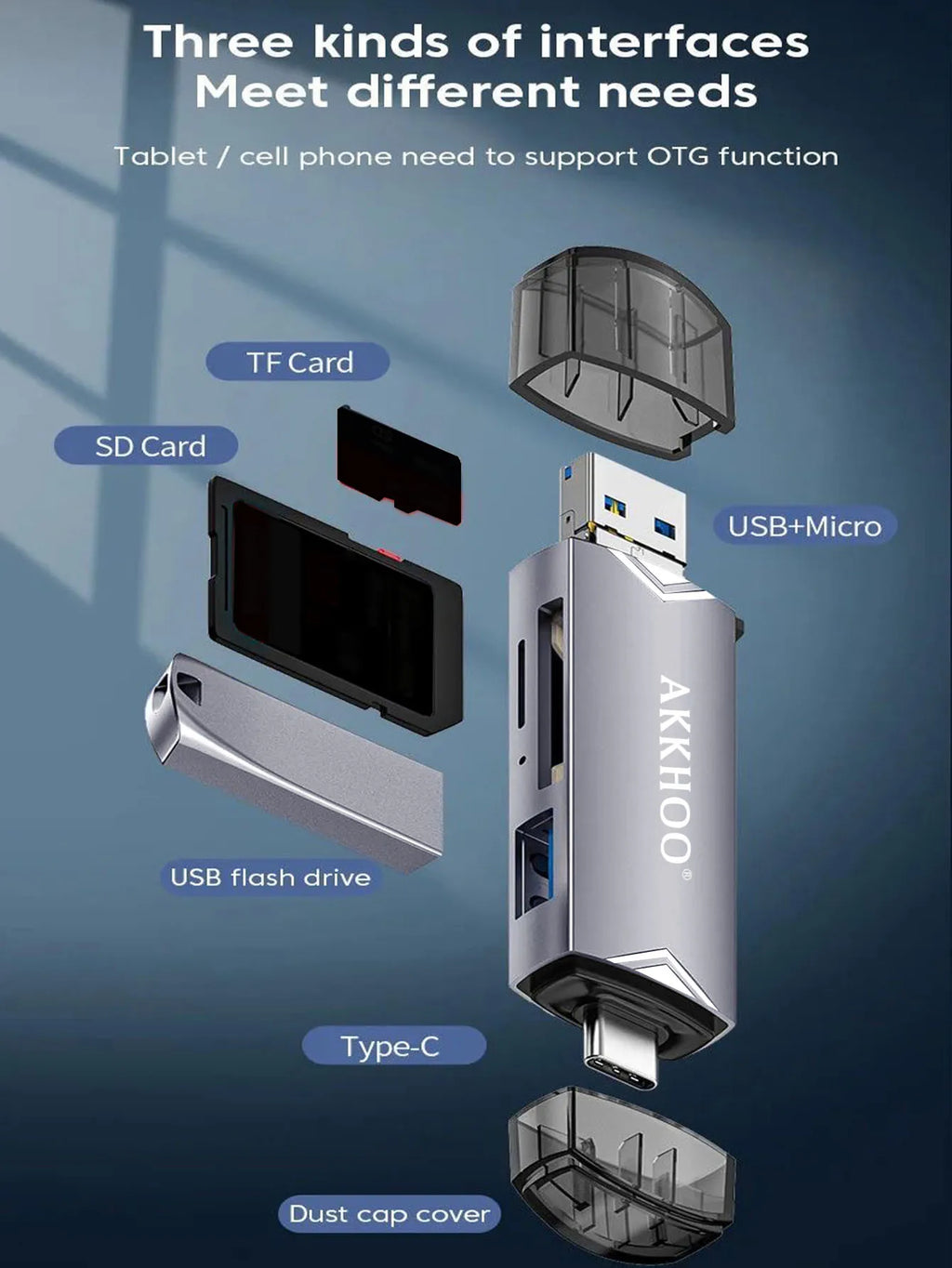 Type-C 6-in-1 Multi-Function Card Reader – High-Speed Data Transfer Adapter Kairos & Co.