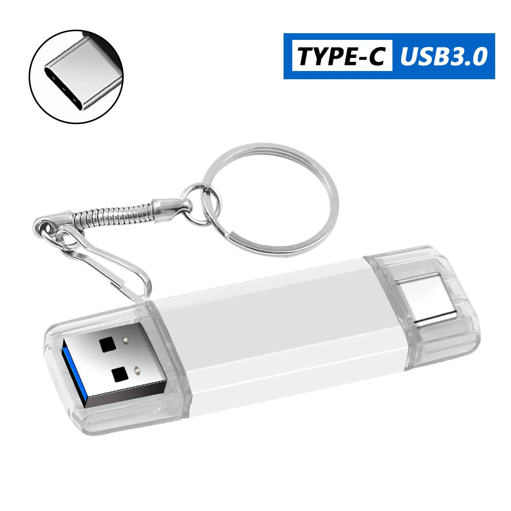 2-in-1 USB 3.0 & Type-C Flash Drive – Rotating Pendrive (16GB-256GB) Divina Constitutio