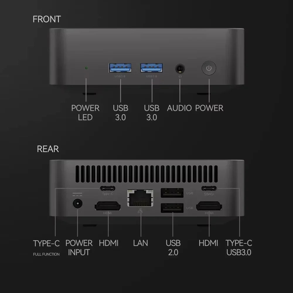 Mini Desktop PC – Windows 11, WiFi 6, Multiple CPU/RAM Options Divina Constitutio