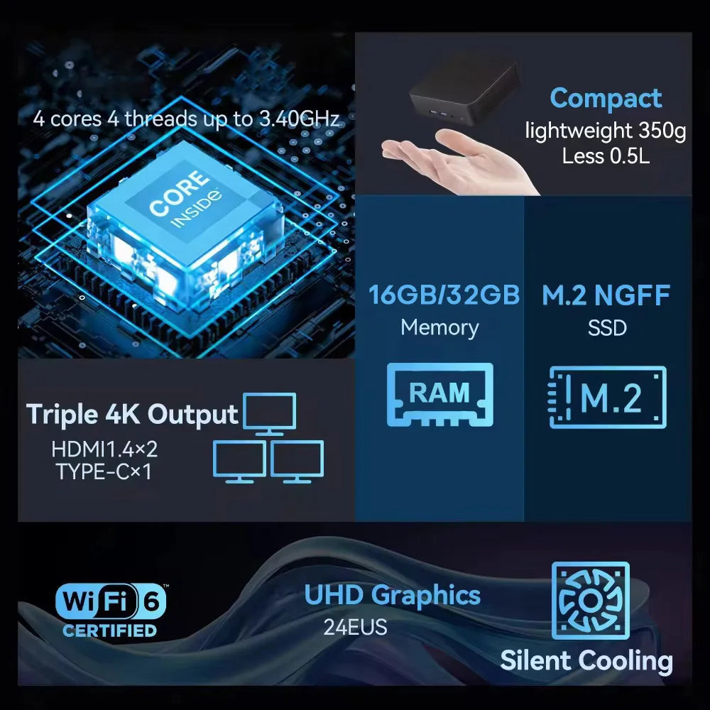 Mini Desktop PC – Windows 11, WiFi 6, Multiple CPU/RAM Options Divina Constitutio