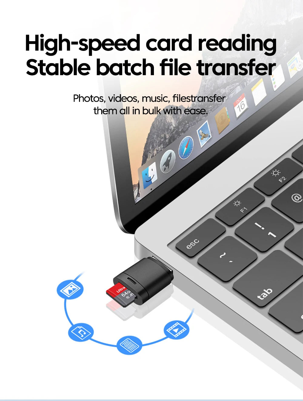 USB 2.0 Micro SD Card Reader – Portable TF Card Adapter (Up to 2TB) Divina Constitutio