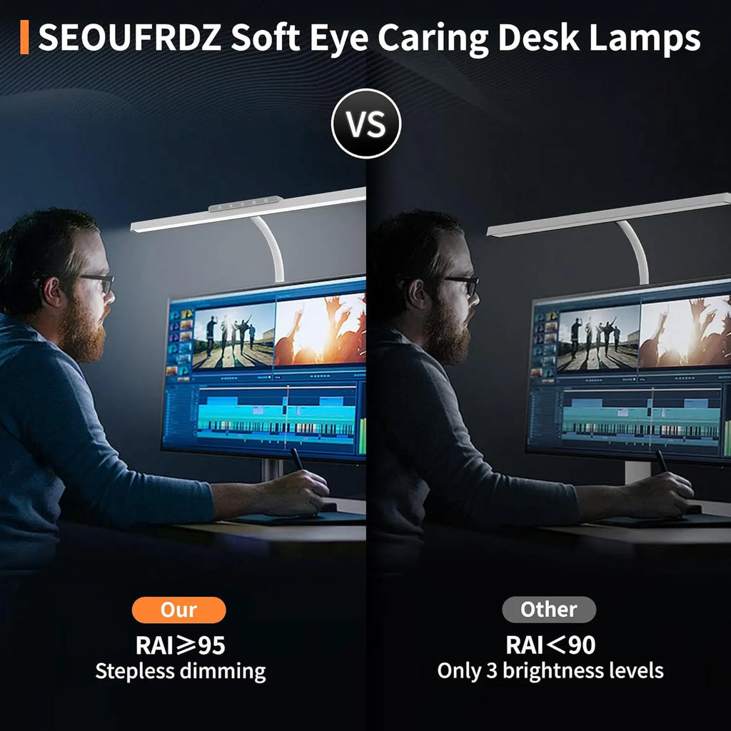 LED Desk Lamp with Clamp – 3 Color Modes & Stepless Dimming Kairos & Co.