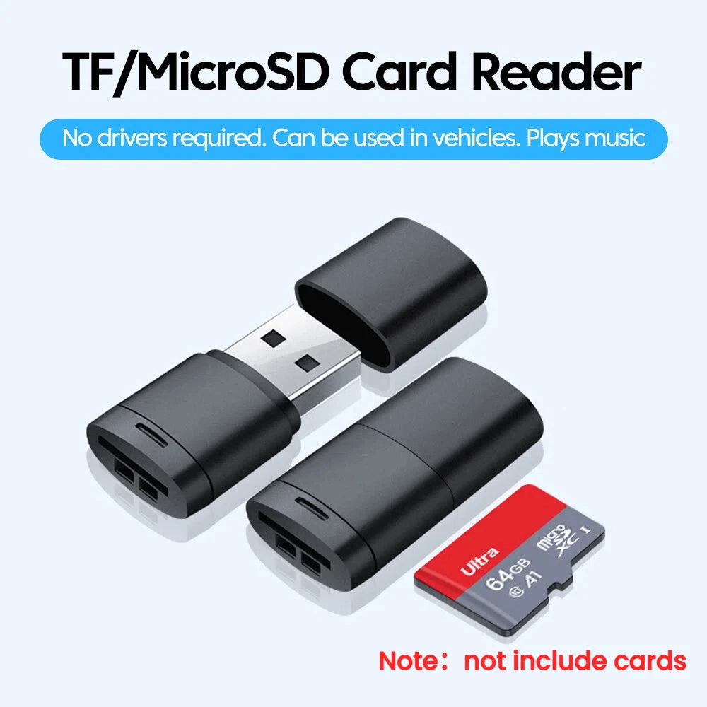 USB 2.0 Micro SD Card Reader – Portable TF Card Adapter (Up to 2TB) Divina Constitutio