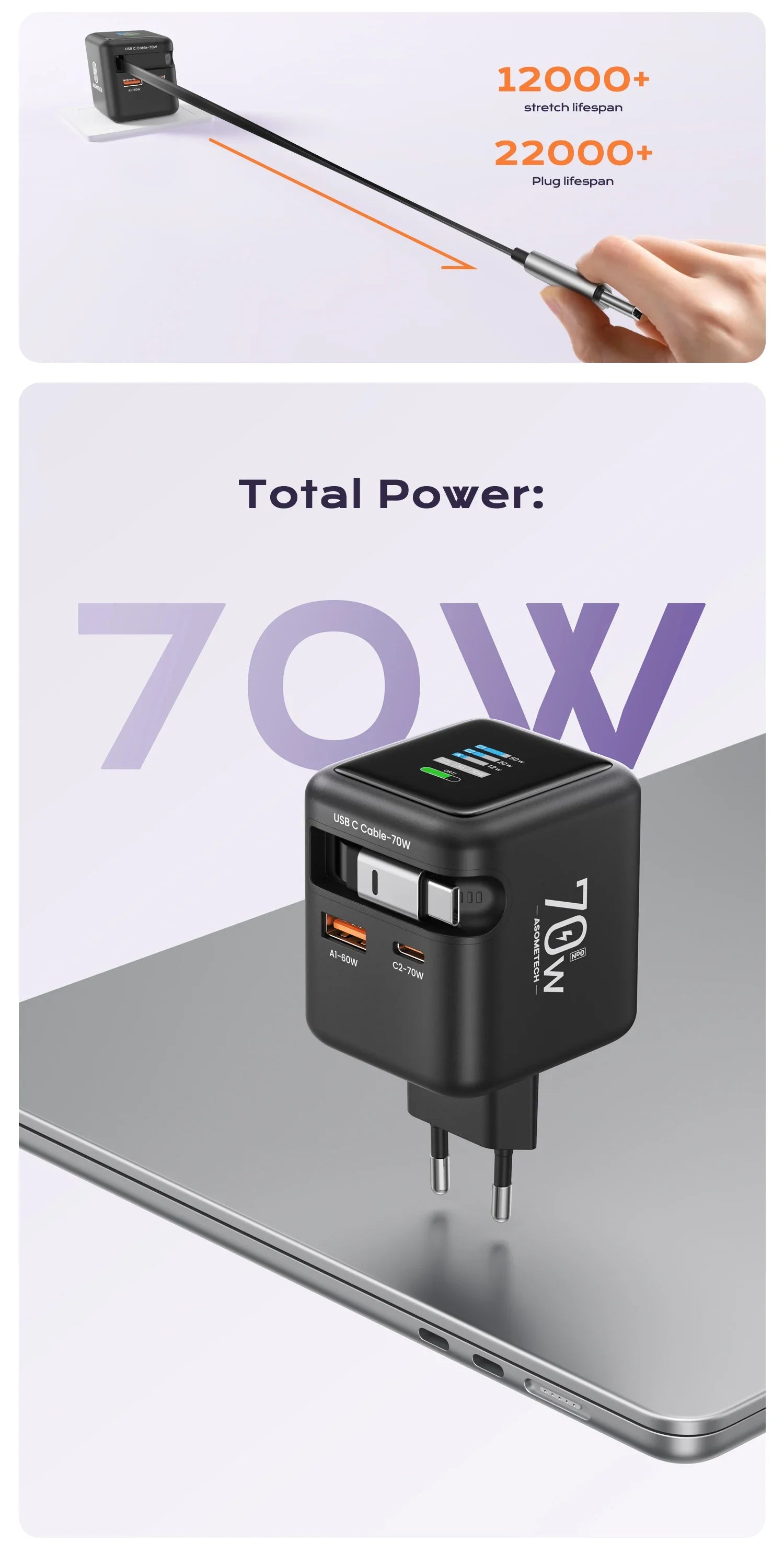 70W GaN Fast Charger — 3-in-1 Retractable USB-C Cable, PD3.0/QC4.0/PPS for iPhone, Xiaomi, Tablet & Laptop Kairos & Co.