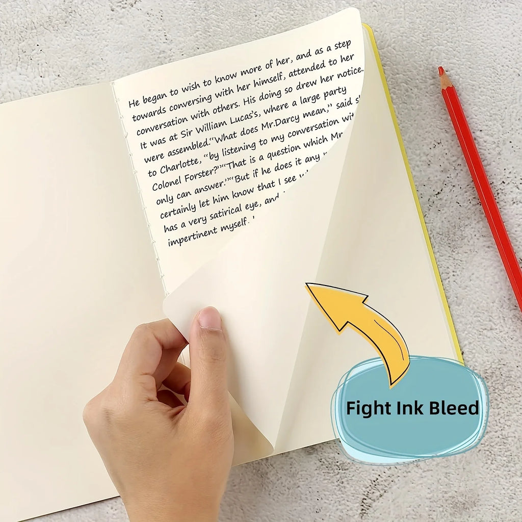 Mini Pocket Notebook (5/10/20pcs) – Blank Unlined Journal, 5.12x3.54" Divina Constitutio