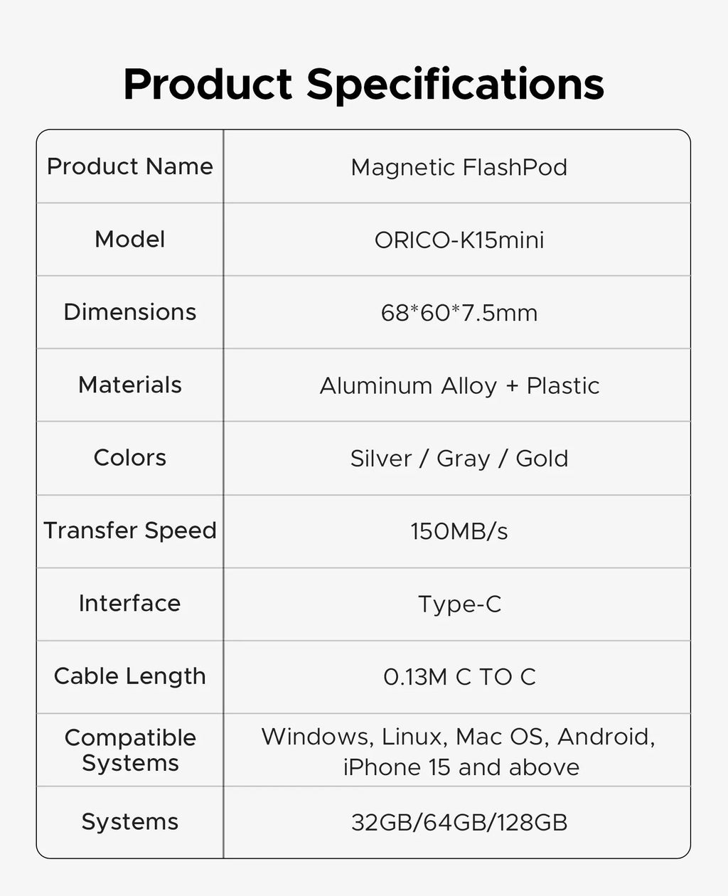 ORICO Portable SSD – Magnetic, Ultra Thin, 150MB/s Divina Constitutio