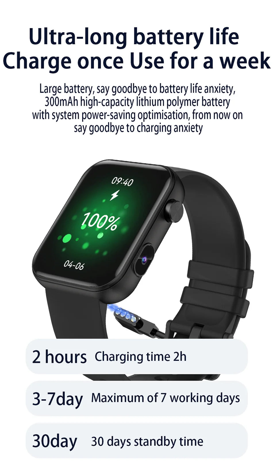 Smart Watch with Camera & Fitness Tracking – Bluetooth Calling Divina Constitutio