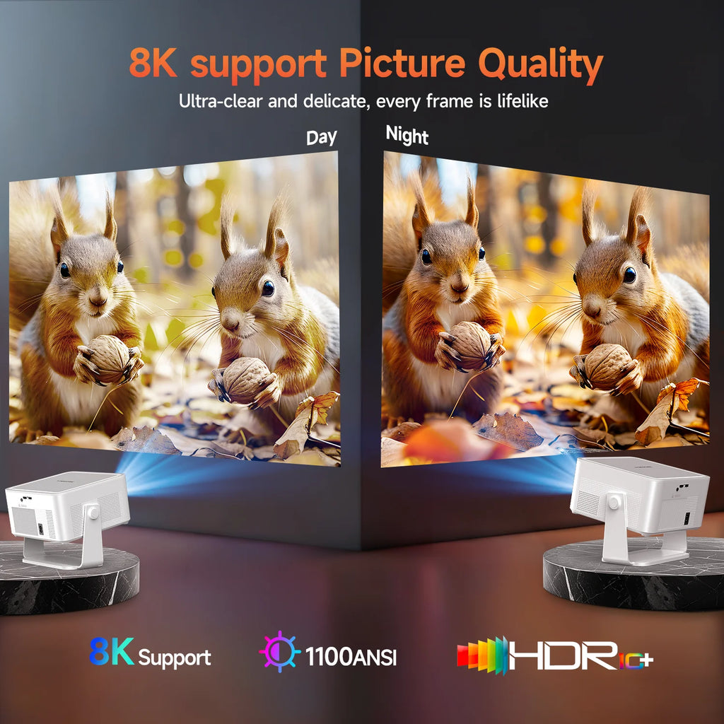 Magcubic HY450MAX 1100ANSI Android 14 Portable Outdoor Projector 1080P Auto Focus 8K Support WIFI6 Beam Mini Projector Kairos & Co.