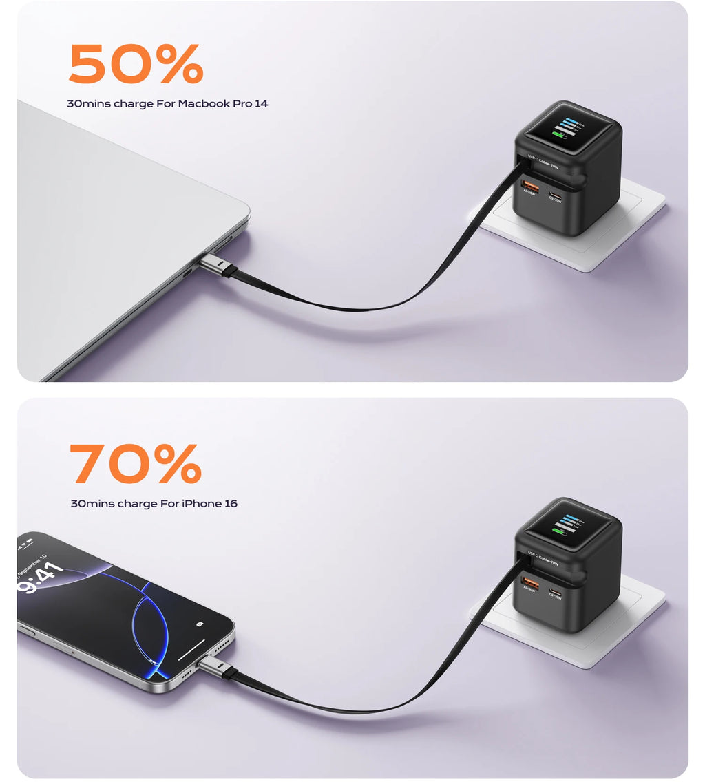 70W GaN Fast Charger — 3-in-1 Retractable USB-C Cable, PD3.0/QC4.0/PPS for iPhone, Xiaomi, Tablet & Laptop Kairos & Co.