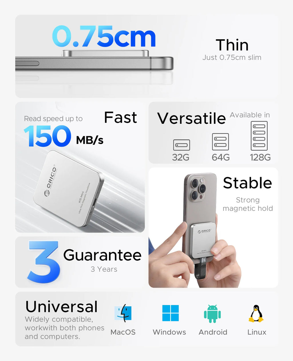 ORICO Portable SSD – Magnetic, Ultra Thin, 150MB/s Divina Constitutio