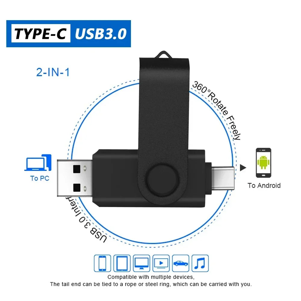 2-in-1 USB 3.0 & Type-C Flash Drive – Rotating Pendrive (16GB-256GB) Divina Constitutio