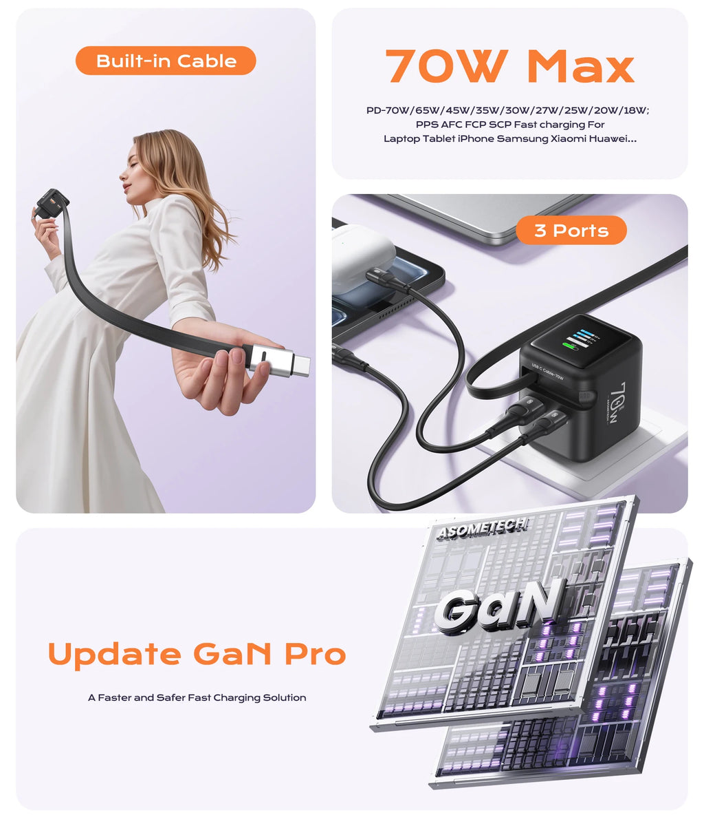 70W GaN Fast Charger — 3-in-1 Retractable USB-C Cable, PD3.0/QC4.0/PPS for iPhone, Xiaomi, Tablet & Laptop Kairos & Co.