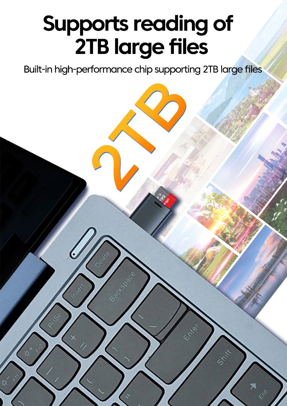USB 2.0 Micro SD Card Reader – Portable TF Card Adapter (Up to 2TB) Divina Constitutio