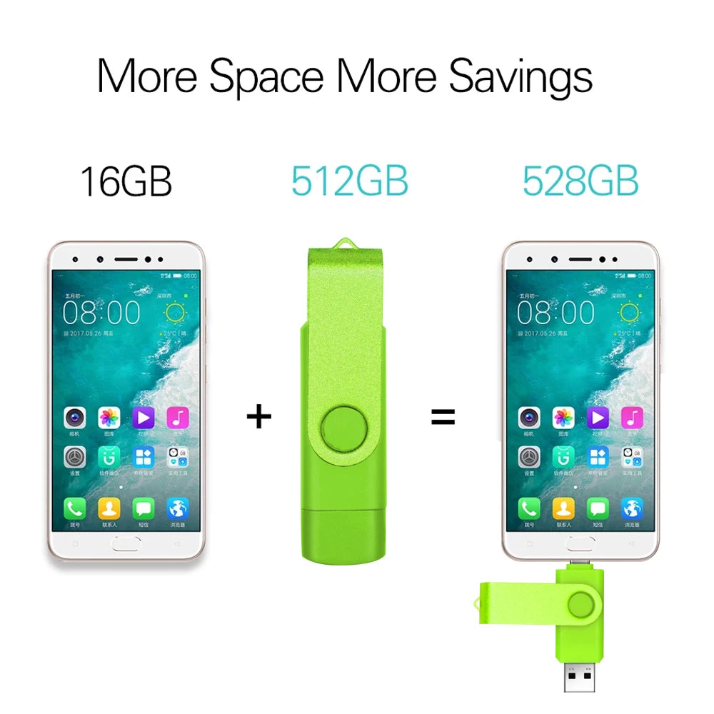 2-in-1 USB 3.0 & Type-C Flash Drive – Rotating Pendrive (16GB-256GB) Divina Constitutio
