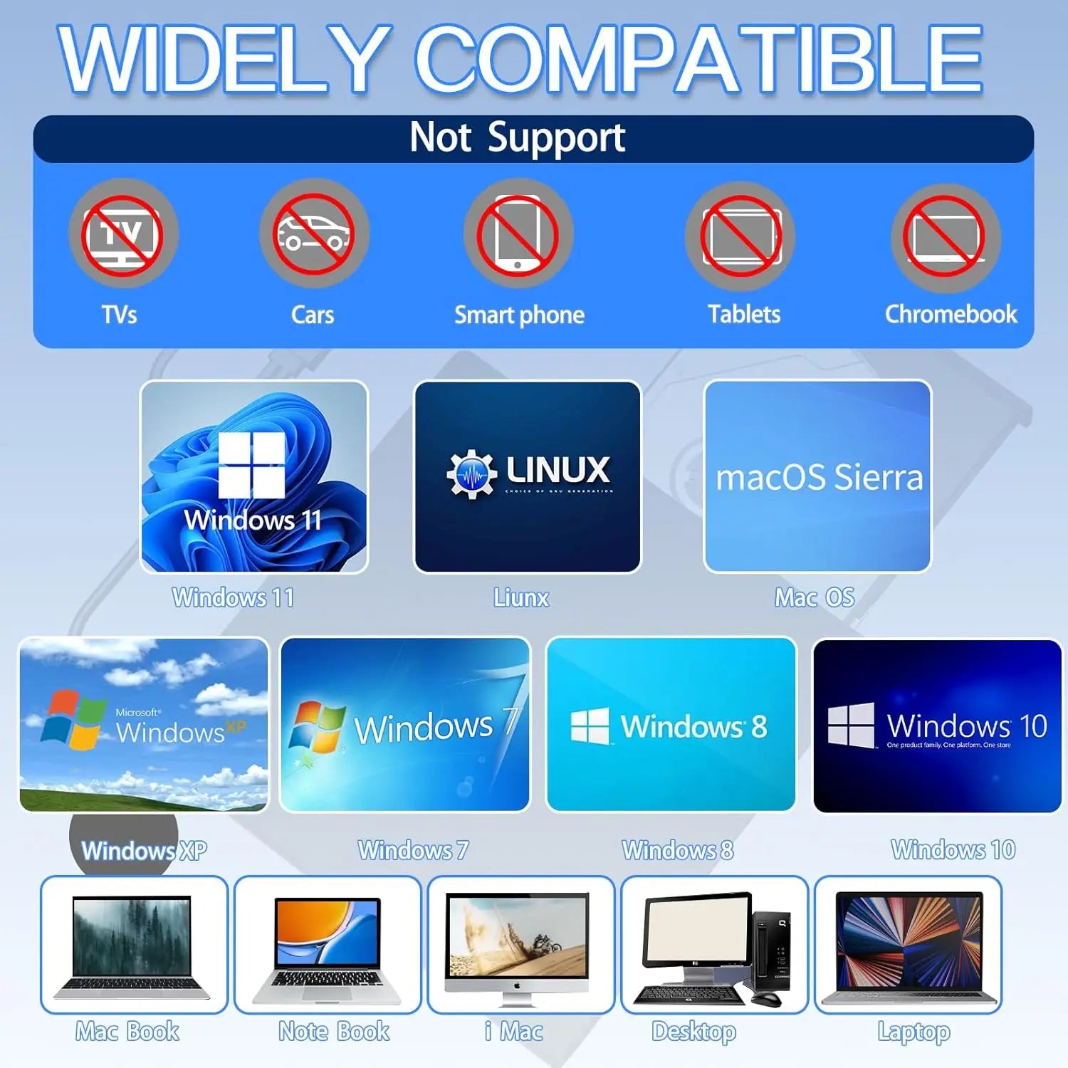 Portable External Blu-ray Drive – USB 3.0 & USB-C CD/DVD/BD Reader & Burner Kairos & Co.