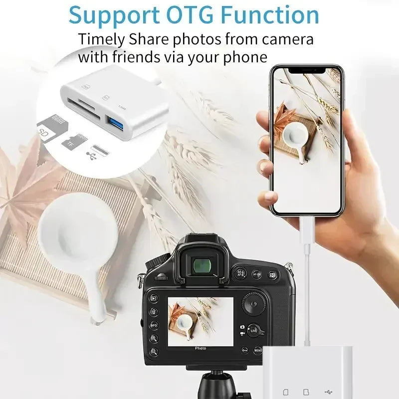 USB-C 3-in-1 SD & TF Memory Card Reader – OTG Adapter Kairos & Co.