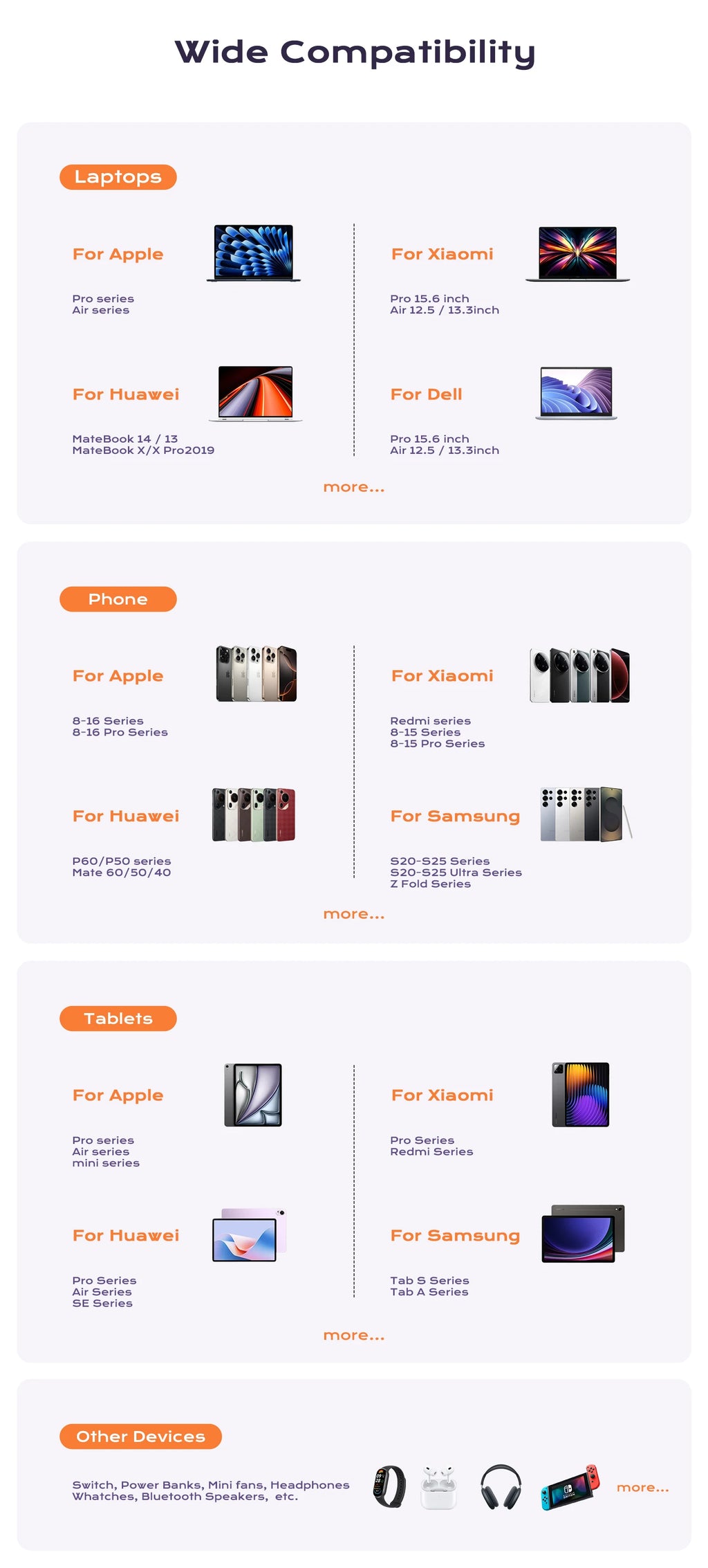 70W GaN Fast Charger — 3-in-1 Retractable USB-C Cable, PD3.0/QC4.0/PPS for iPhone, Xiaomi, Tablet & Laptop Kairos & Co.