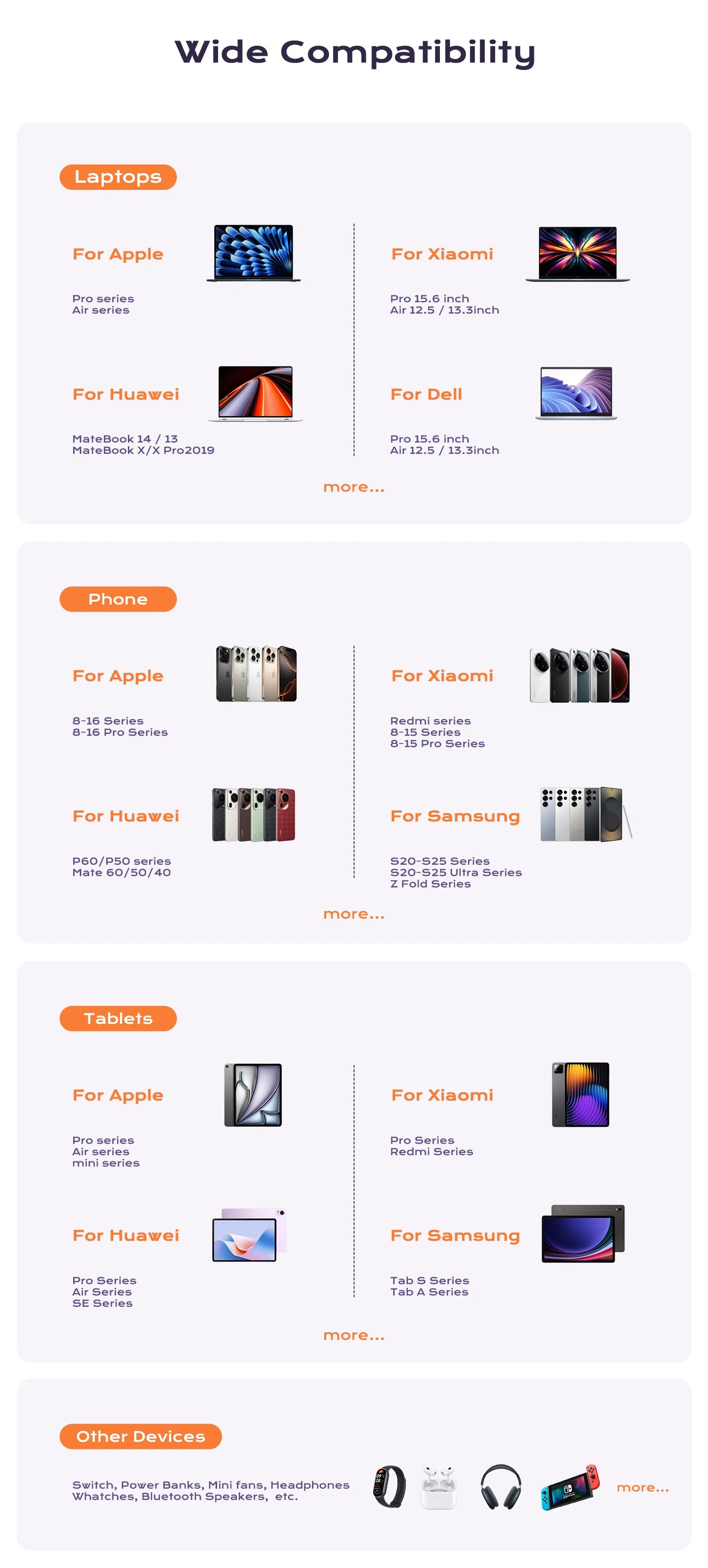 70W GaN Fast Charger — 3-in-1 Retractable USB-C Cable, PD3.0/QC4.0/PPS for iPhone, Xiaomi, Tablet & Laptop Kairos & Co.