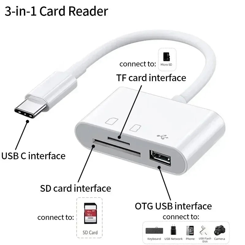 USB-C 3-in-1 SD & TF Memory Card Reader – OTG Adapter Kairos & Co.
